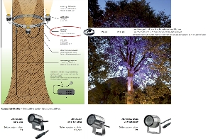 Außenleuchten & Außenlampen von dot-spot Light-Belt, Baumgurt 26340