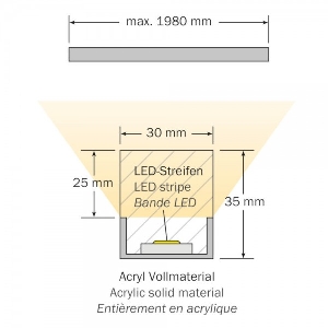 Lichtlinien von dot-spot slimlux 30 od LED Lichtleiste, 30 mm, robust, für outdoor Montage 63130.01.802.4979