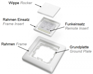 Dimmer von arditi CASAMBI Bluetooth-Taster 4 Kanal 808924